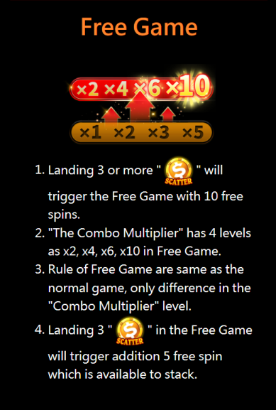 Image showcasing the Free Game feature in Super Ace with enhanced Combo Multiplier levels of x2, x4, x6, and x10, and the Scatter symbol that triggers additional free spins.