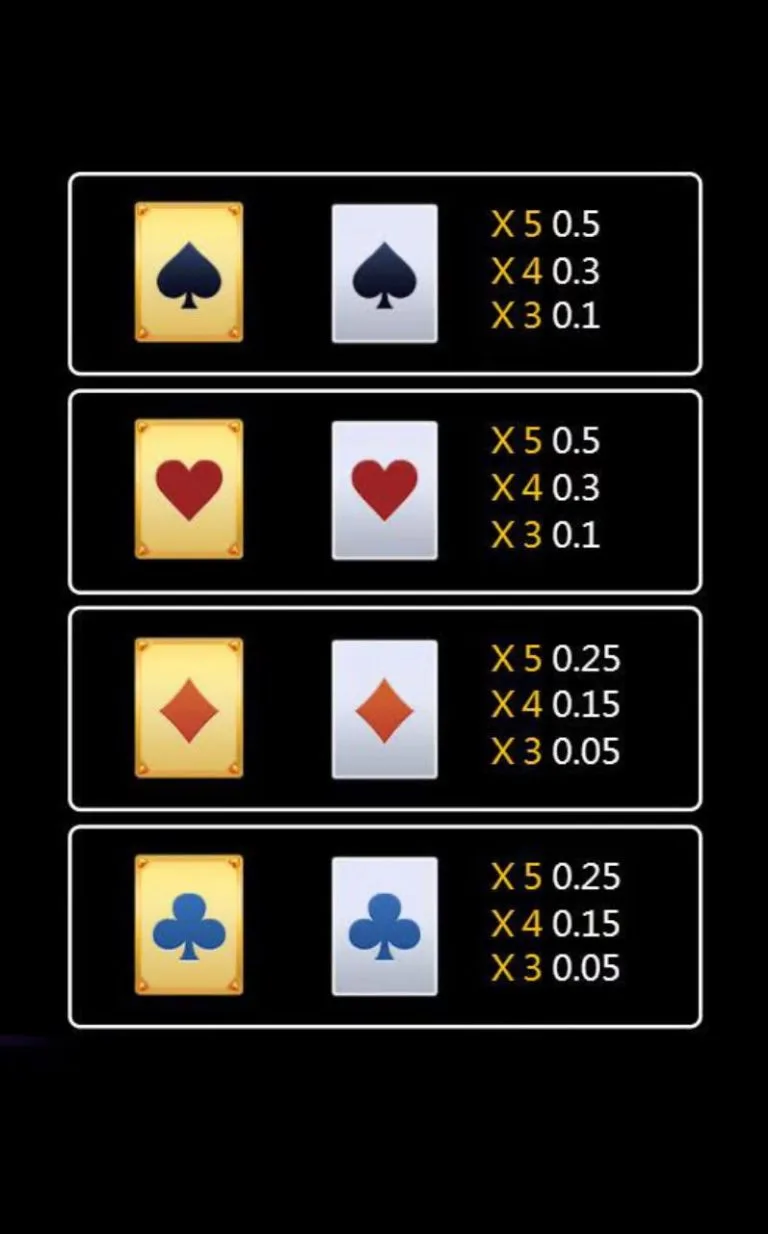 Super Ace slot game paytable depicting multipliers for Spade, Heart, Diamond, and Club symbols.