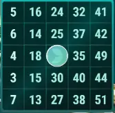Close-up of a digital Mega Ball bingo card highlighting the free square feature, with the central space marked and illuminated, surrounded by random numbers from 5 to 51 on a teal background.